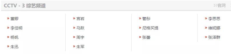 朱军重返央视是真的吗(朱军回归央视)