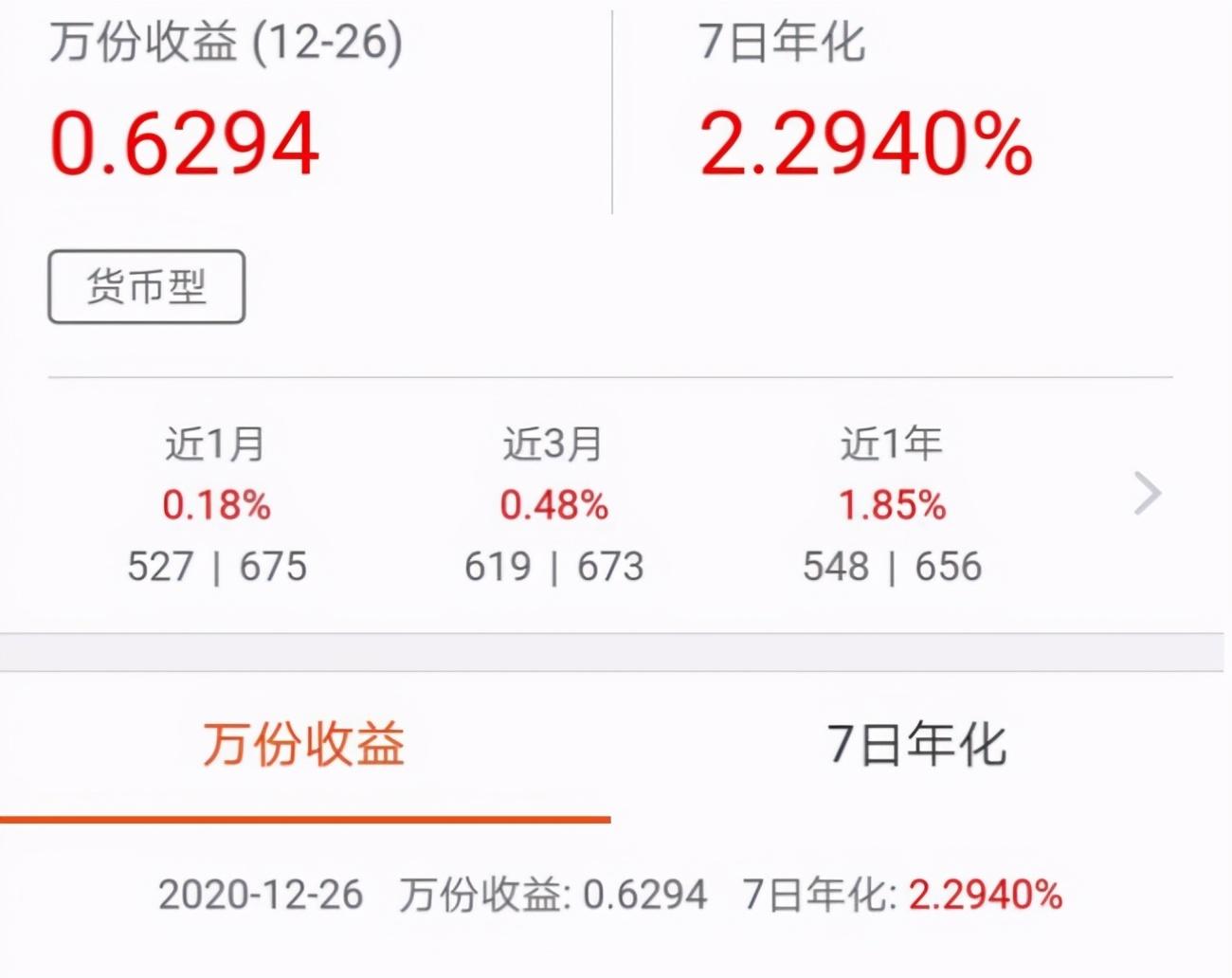 有五万块存银行或余额宝,一年利息差是多少?