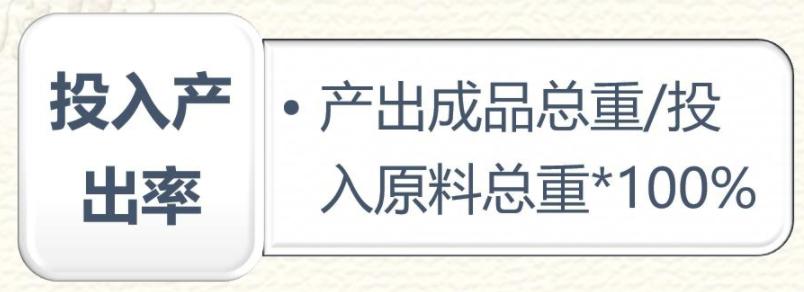 达标率怎么算(达标率怎么算百分之几)