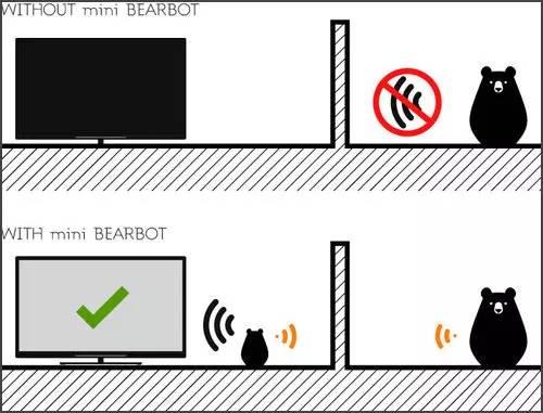这只小胖熊是你的生活好帮手