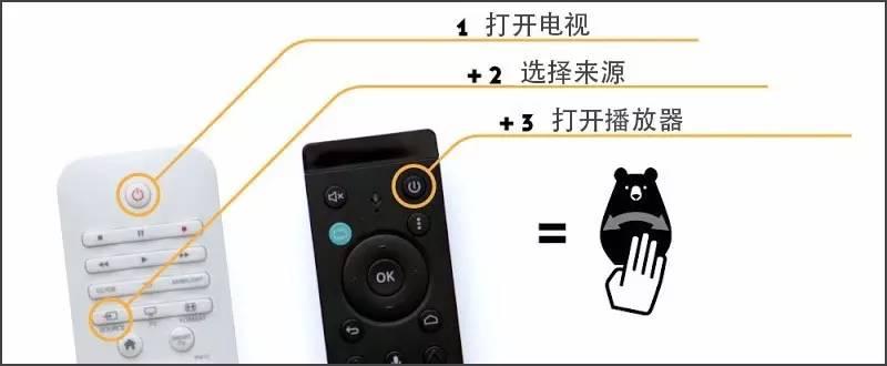 这只小胖熊是你的生活好帮手