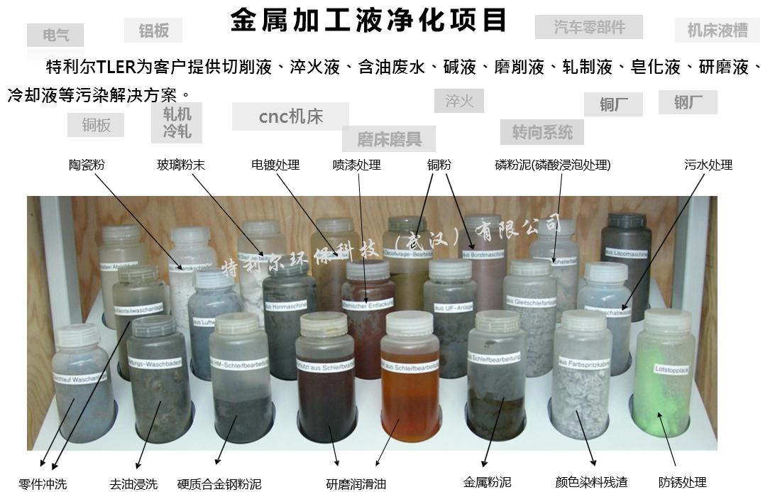 潲水油提炼设备(油水分离装置厂家)