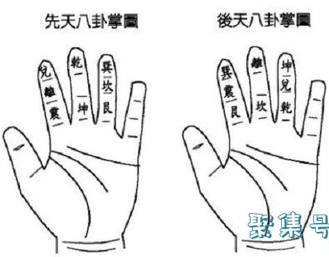 八卦养生法（八卦养生法 吕紫剑）