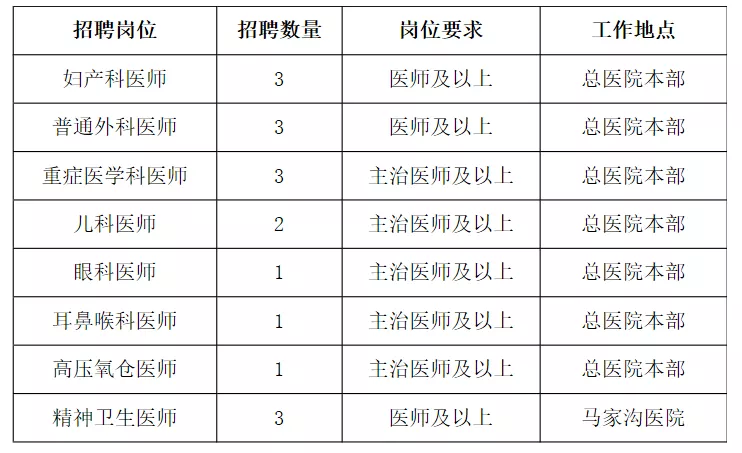 开滦人才网(开滦人才网注册信息)