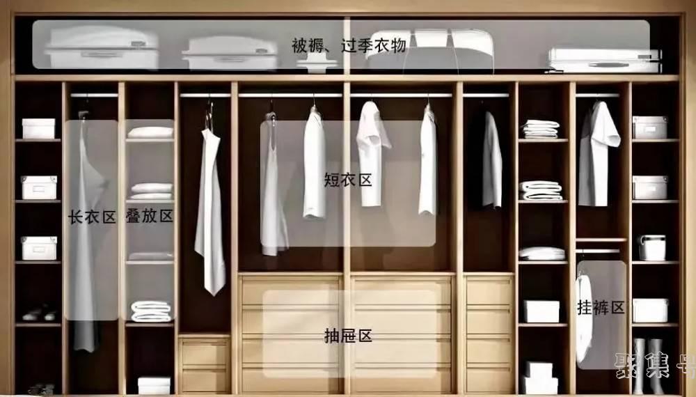 定制衣柜怎么选?过来人告诉你:没注意这4个细节,白花冤枉钱