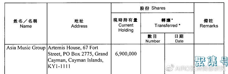 amg亚洲音乐集团(amg亚洲音乐集团老板是谁)