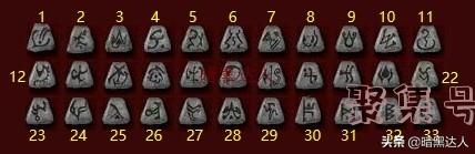 高级符文绘制怎么做(高级符文绘制任务怎么做)