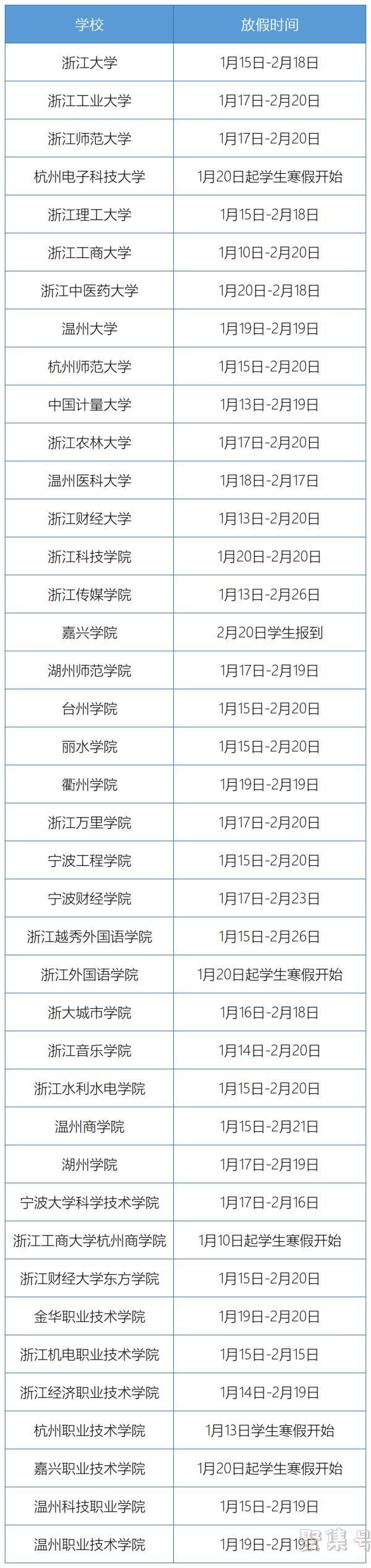 提前了!事关放假