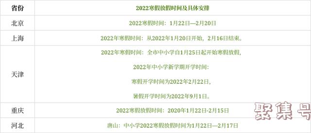 最新!寒假通知来了