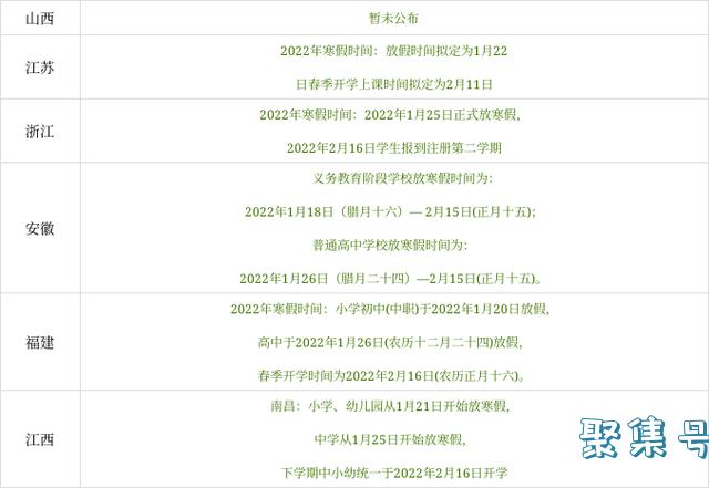 最新!寒假通知来了