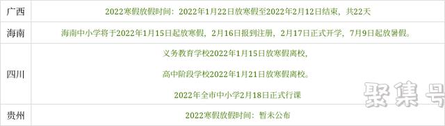 最新!寒假通知来了