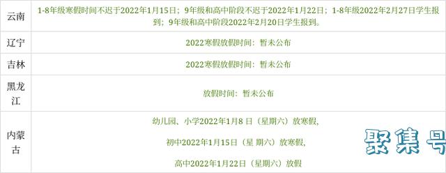 最新!寒假通知来了