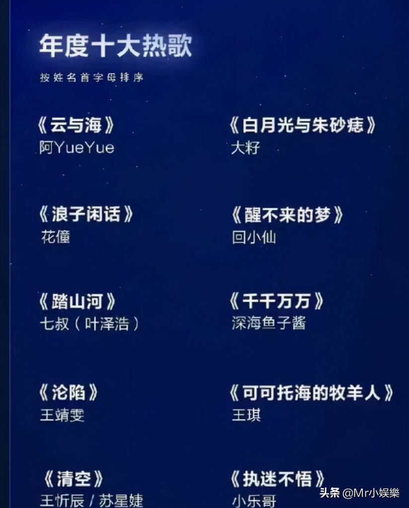 年度十大热歌均为短视频歌曲(最流行的短视频歌曲)