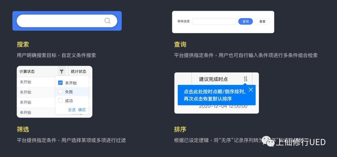 B端操作效率如何提高?这些方法最有效