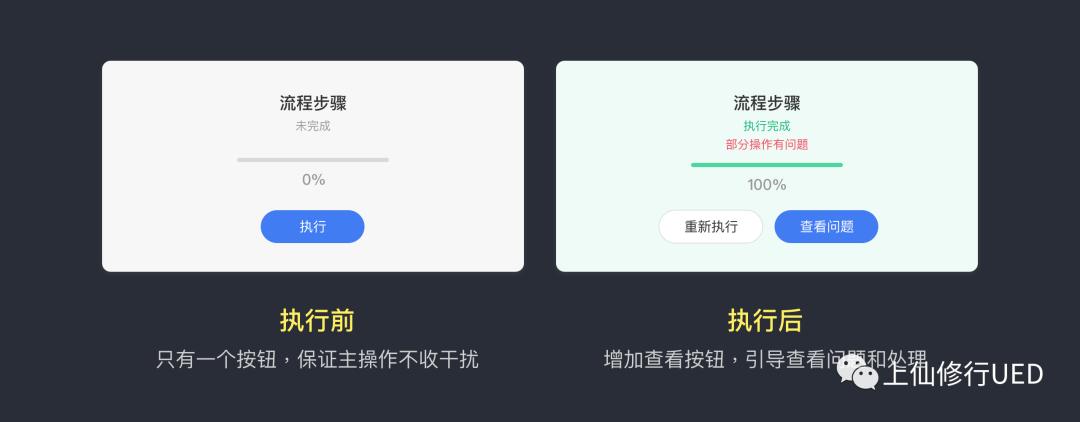 B端操作效率如何提高?这些方法最有效