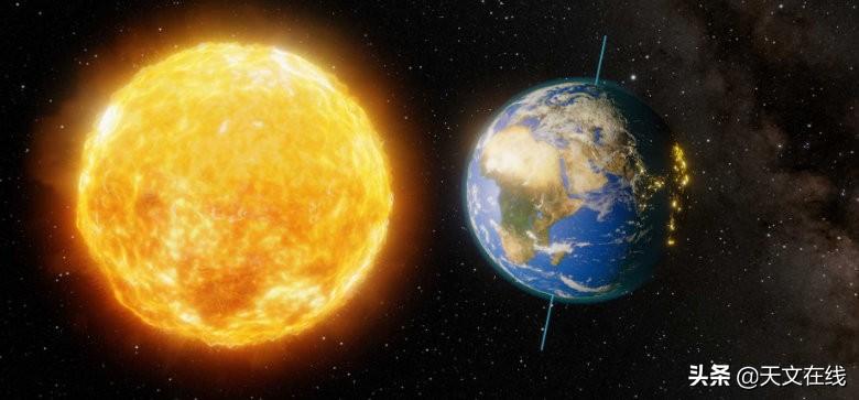 你需要知道的一切:2021年12月21日冬至指南,请拿好