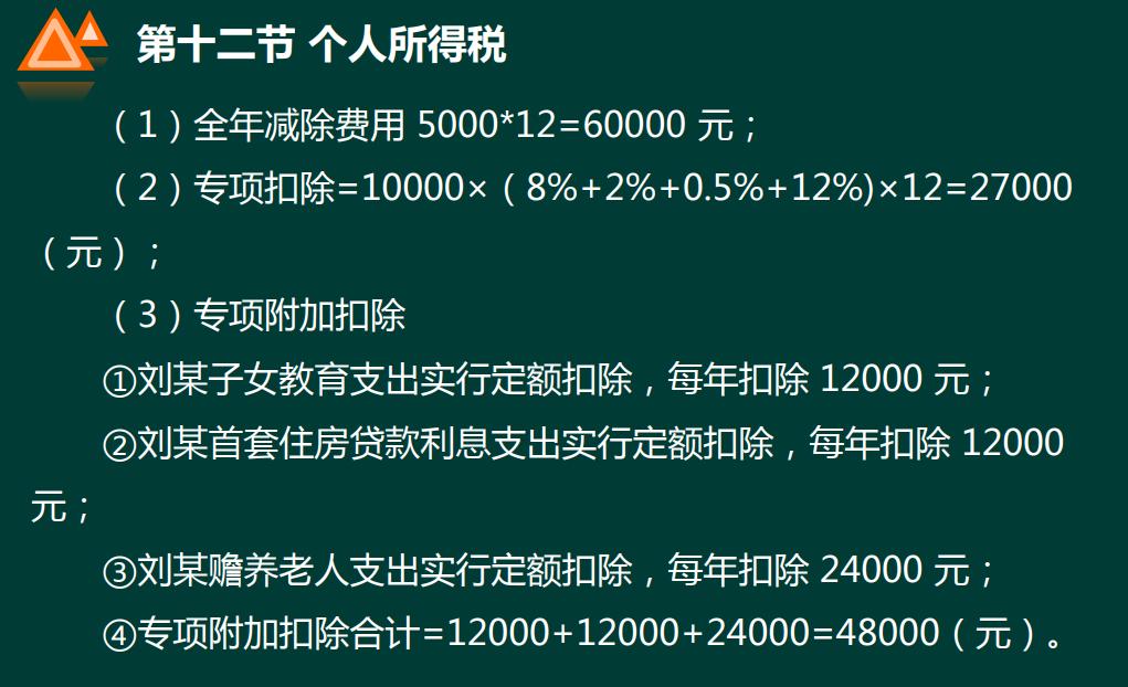 税务知识入门(增值税、消费税、企业所得税、计算方法等)收藏