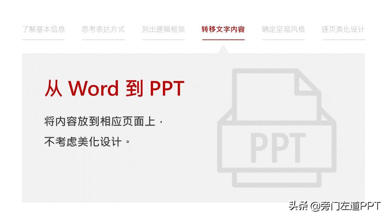 PPT制作的6个步骤,从0到1制作一份高大上的PPT!