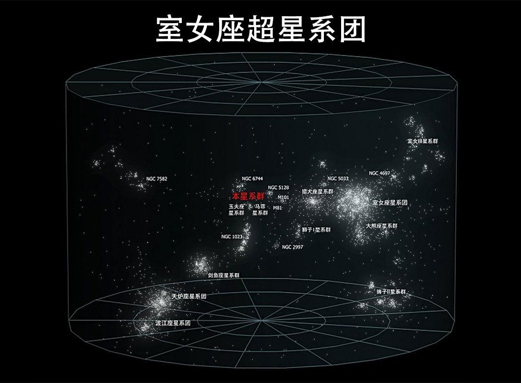 翟志刚出舱:怕地球飘跑了!地球重60万亿亿吨,为何能飘在太空?