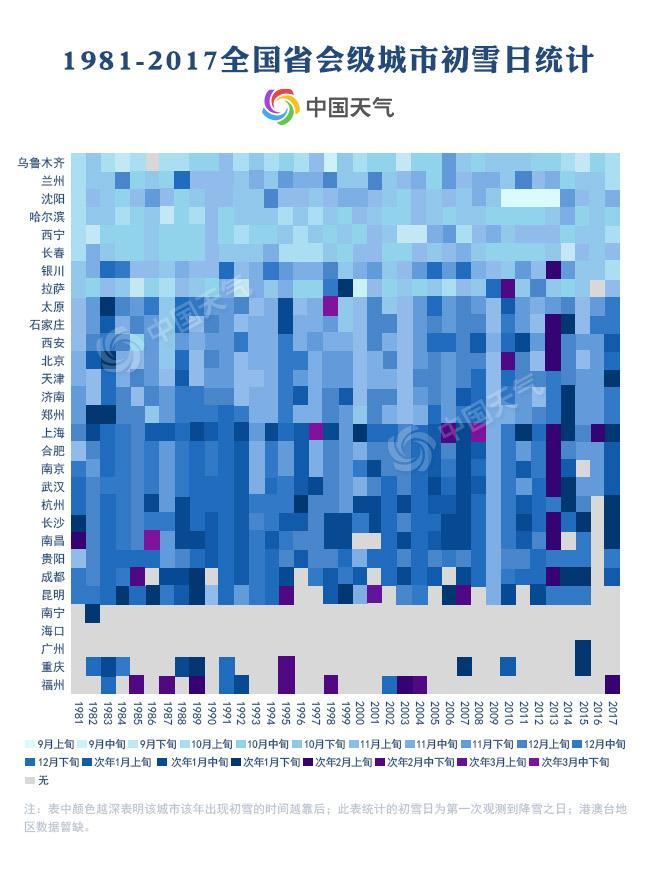 都是同一波寒潮 凭啥南方下雪比北方还厉害?