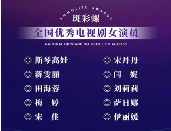 第2届电视节斑彩螺奖名单揭晓,陈道明李雪健侯勇等获奖