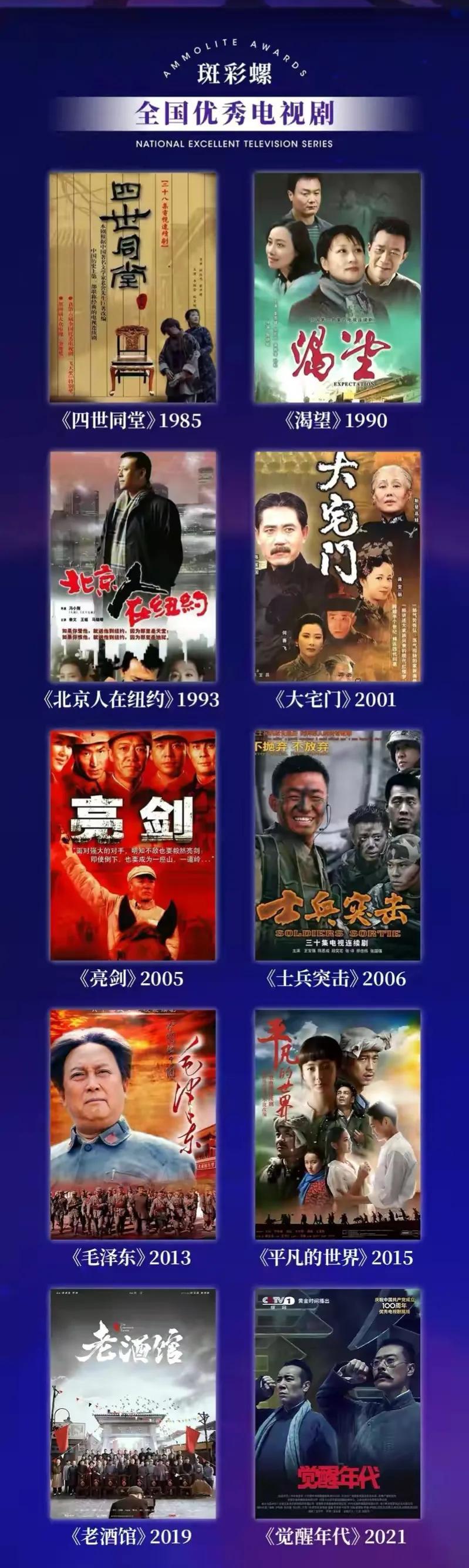 第2届电视节斑彩螺奖名单揭晓,陈道明李雪健侯勇等获奖