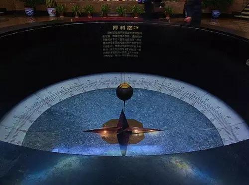 傅科摆的观念世界:晃动的不是摆,是地球