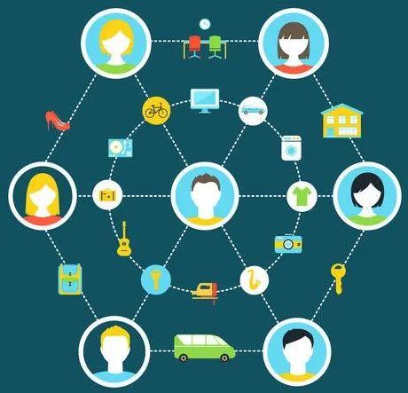 UGC模式及其运营方法论浅析