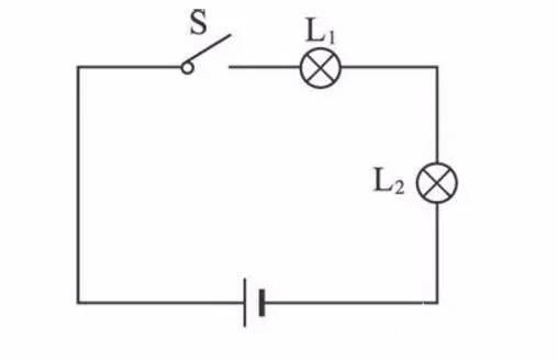入门必看!电阻串联与并联的区别