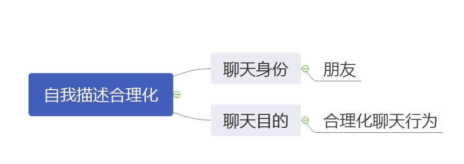方法四步走,教你如何挽回回避型依恋者
