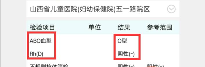ABO血型,Rh血型?它们有什么区别?对我们重要吗?