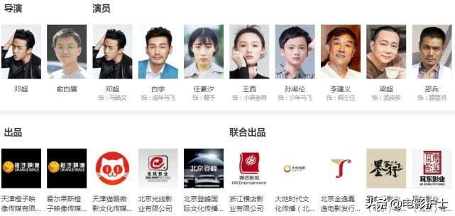 上映8天票房破6亿,邓超新片回本大赚了,但最大赢家却是吴京