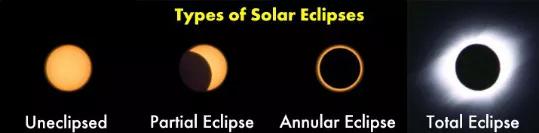 多地可见日环食,错过再等十年!就在明天这个时间