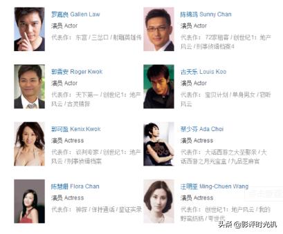 《创世纪》:许文彪对叶荣添,谁才是你心中最佳角色