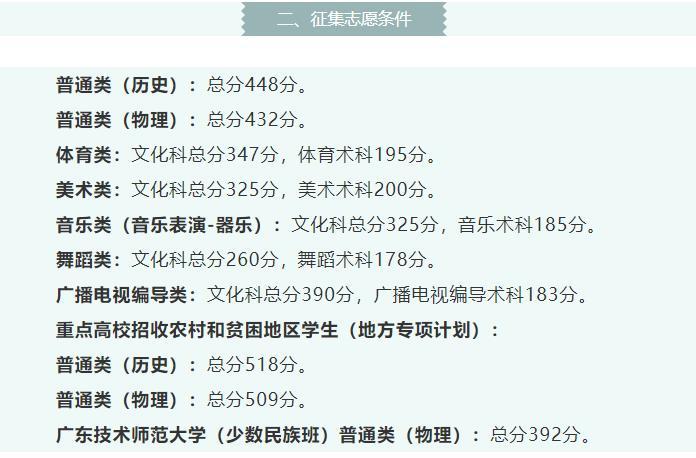 补录院校(补录院校名单在哪查)
