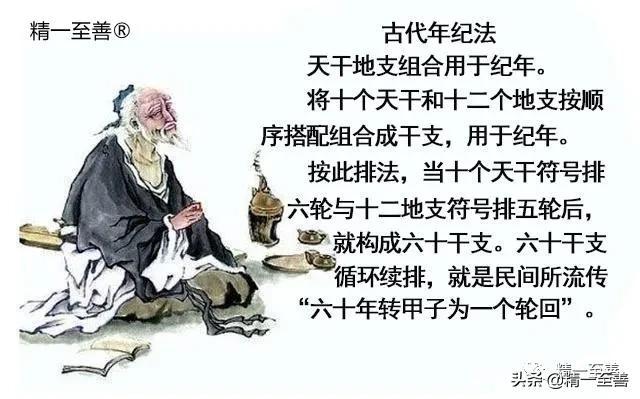 2021年-农历-公历-干支历对照表