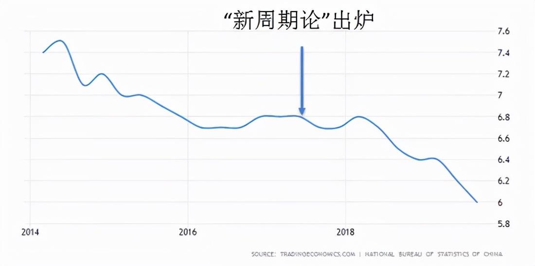 为什么我不喜欢任泽平?