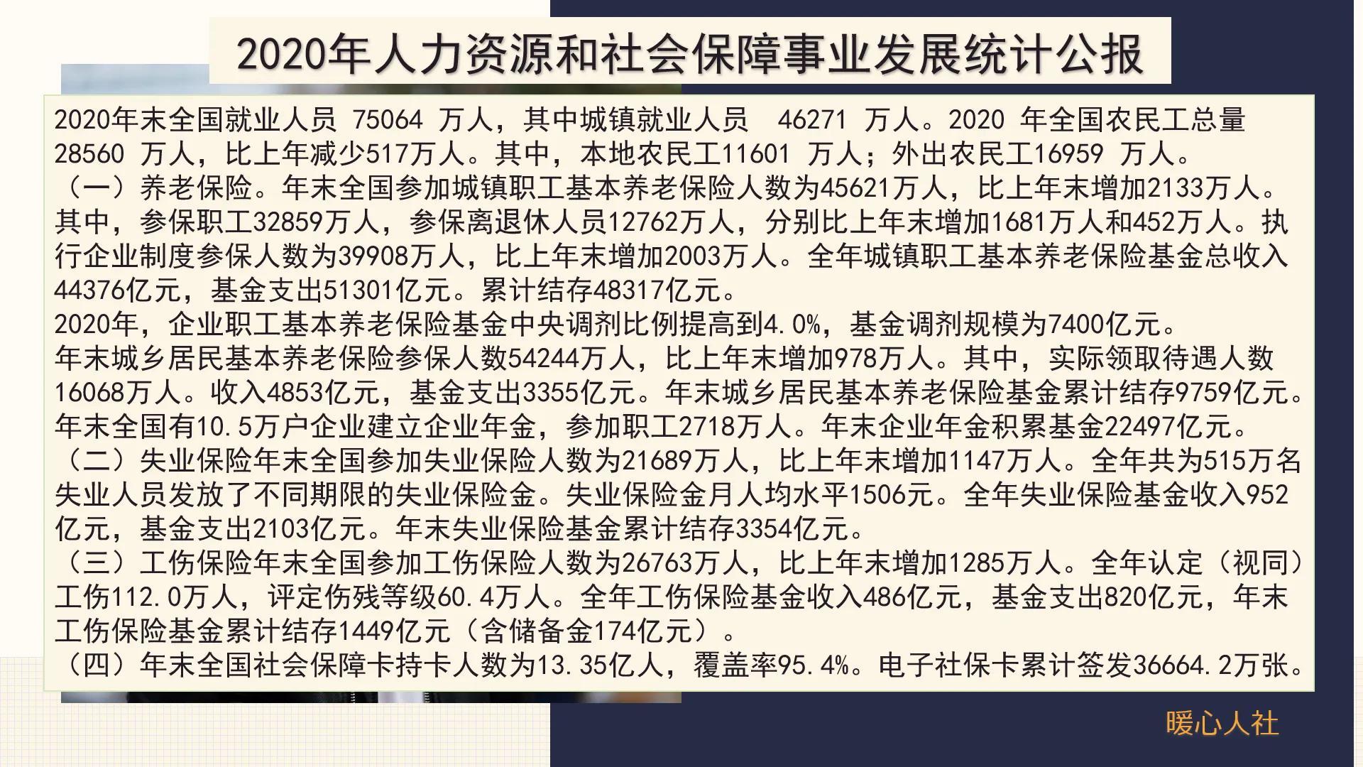 社保交20年和15年的区别(社保是交15年还是20年)