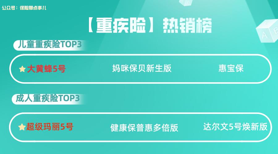 买疾病险哪家保险公司好(哪种疾病保险好)