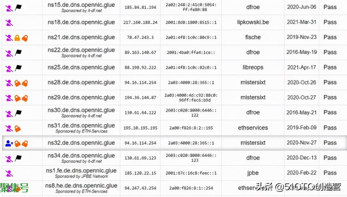 快速提高网络安全态势的七大DNS服务