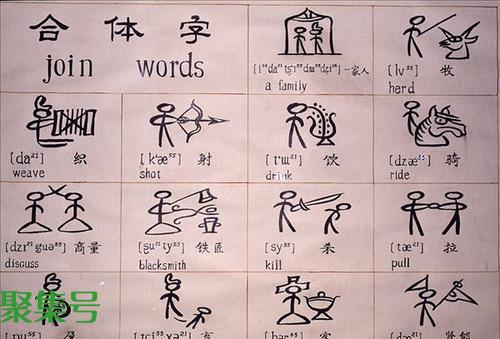 从汉字发展史的角度谈谈汉字发展的规律