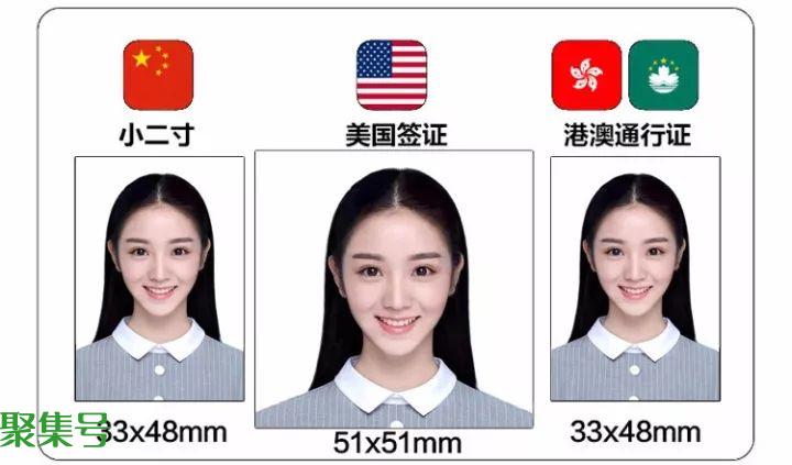 拍照攻略大全,常用证件照尺寸收藏使用