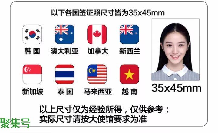 拍照攻略大全,常用证件照尺寸收藏使用