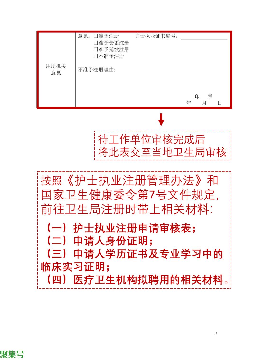 如何填写《护士执业注册申请审核表》