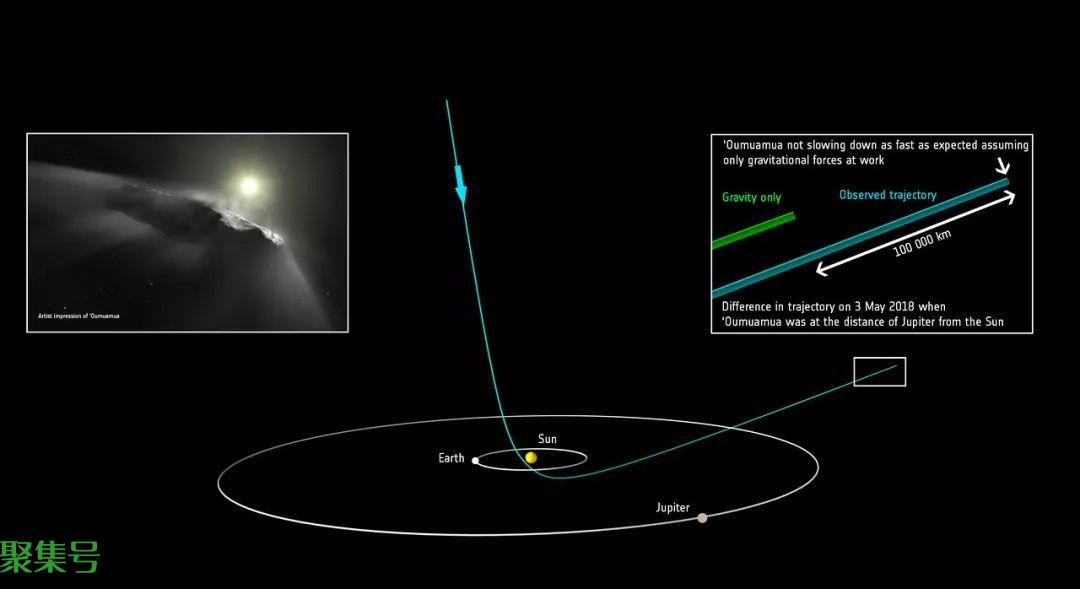 阿波菲斯加上霍金,成就了盛极一时的谣言:2032年地球毁灭!