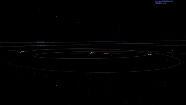 阿波菲斯加上霍金,成就了盛极一时的谣言:2032年地球毁灭!