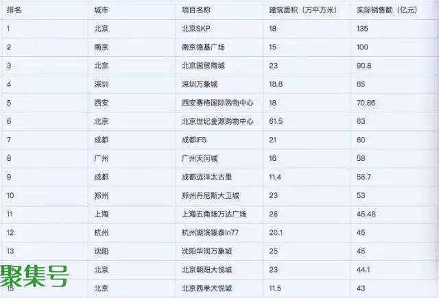 德基风云:吴铁军的新街口人生