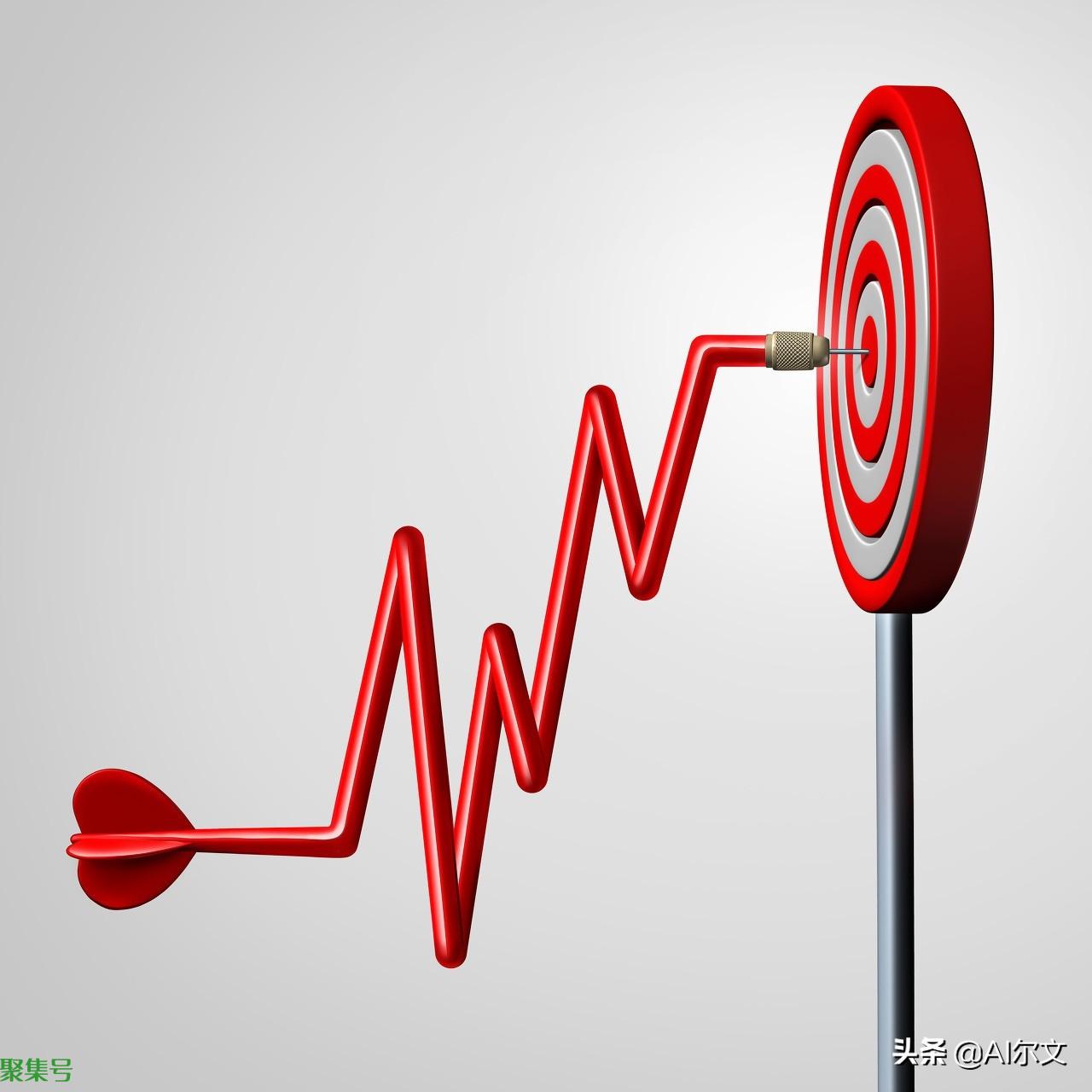 北京市小客车指标注册(北京小客车指标申请流程)