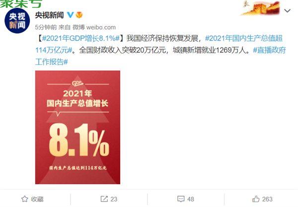 2021年GDP增长8.1%（2021年国内生产总值）