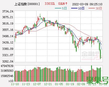 多只镍概念股开盘大跌(镍概念股纷纷大跌)